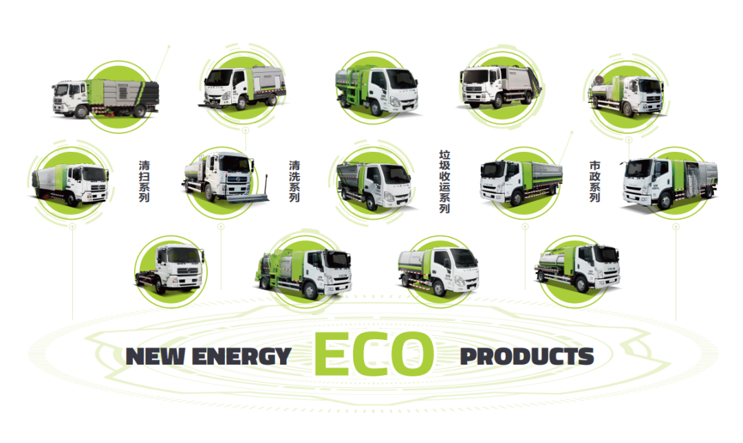 学习两会热词！bv1946伟德新能源环卫装备助力“碳中和”